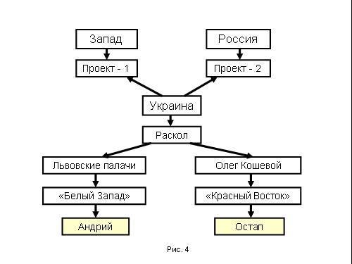 Содержательное единство 2001-2006 - pic_129.jpg