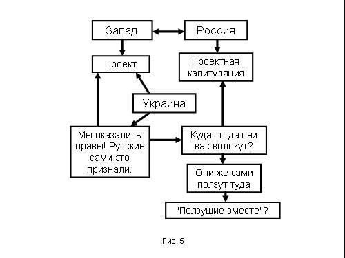 Содержательное единство 2001-2006 - pic_130.jpg