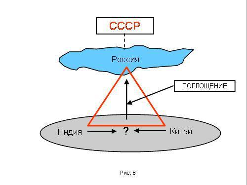 Содержательное единство 2001-2006 - pic_131.jpg