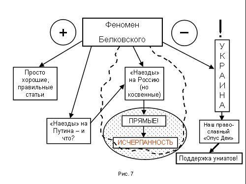 Содержательное единство 2001-2006 - pic_132.jpg