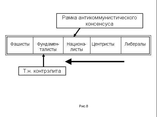 Содержательное единство 2001-2006 - pic_133.jpg