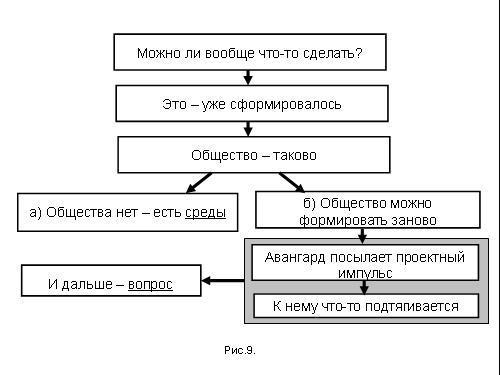 Содержательное единство 2001-2006 - pic_134.jpg