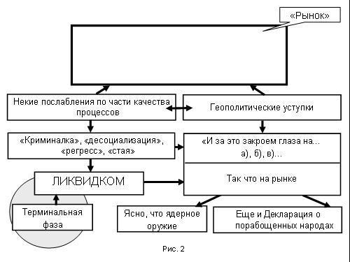 Содержательное единство 2001-2006 - pic_136.jpg