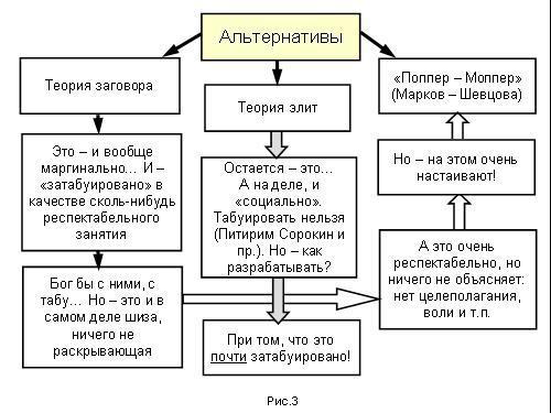 Содержательное единство 2001-2006 - pic_137.jpg