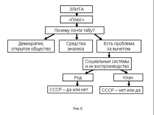 Содержательное единство 2001-2006 - pic_139.jpg