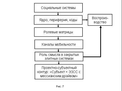 Содержательное единство 2001-2006 - pic_141.jpg