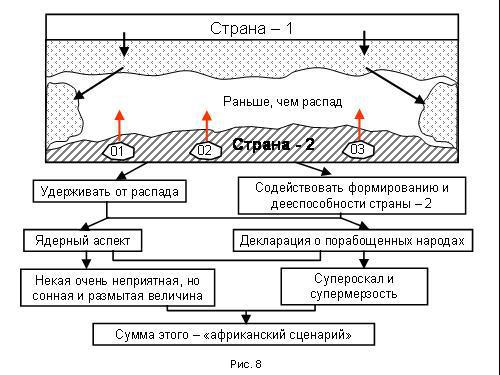 Содержательное единство 2001-2006 - pic_142.jpg