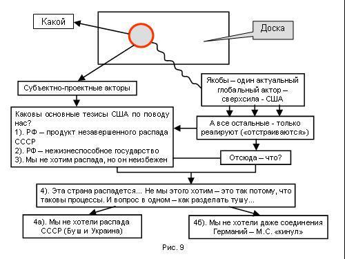 Содержательное единство 2001-2006 - pic_143.jpg