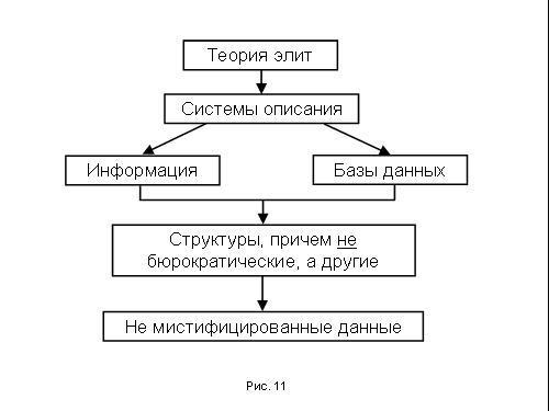 Содержательное единство 2001-2006 - pic_145.jpg