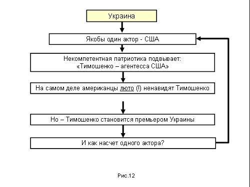 Содержательное единство 2001-2006 - pic_146.jpg