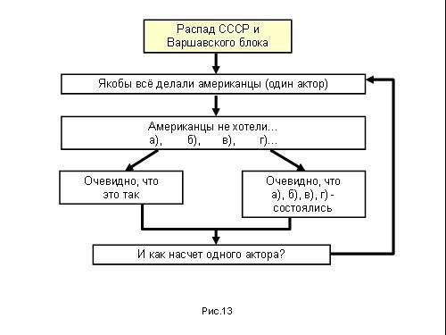 Содержательное единство 2001-2006 - pic_147.jpg