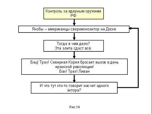 Содержательное единство 2001-2006 - pic_148.jpg