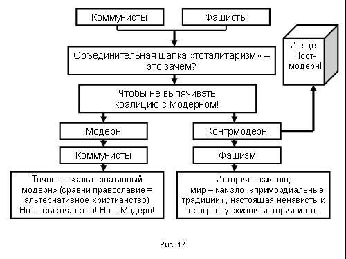 Содержательное единство 2001-2006 - pic_151.jpg