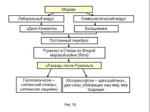 Содержательное единство 2001-2006 - pic_152.jpg