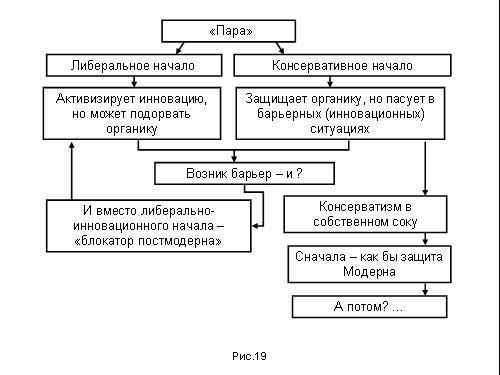 Содержательное единство 2001-2006 - pic_153.jpg