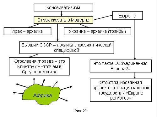 Содержательное единство 2001-2006 - pic_154.jpg