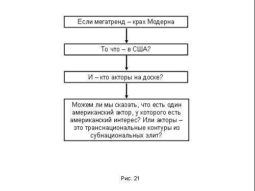 Содержательное единство 2001-2006 - pic_155.jpg