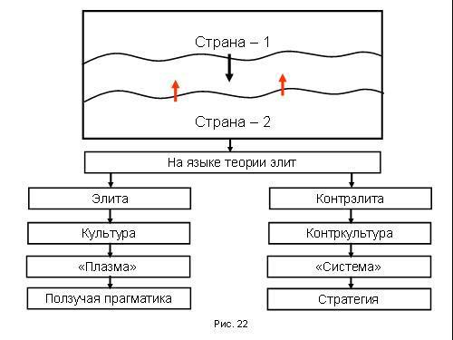 Содержательное единство 2001-2006 - pic_156.jpg