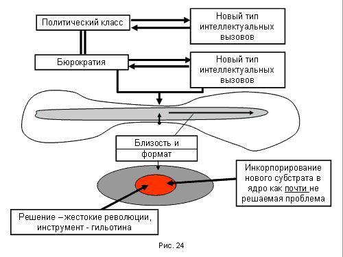 Содержательное единство 2001-2006 - pic_158.jpg