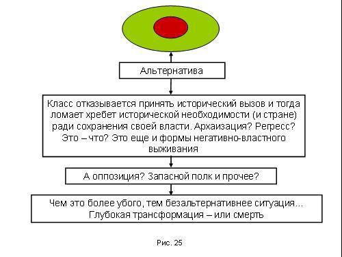 Содержательное единство 2001-2006 - pic_159.jpg