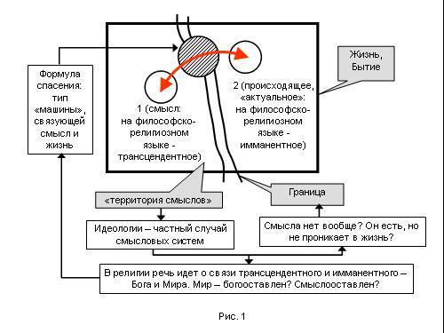 Содержательное единство 2001-2006 - pic_160.jpg