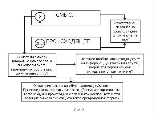 Содержательное единство 2001-2006 - pic_161.jpg