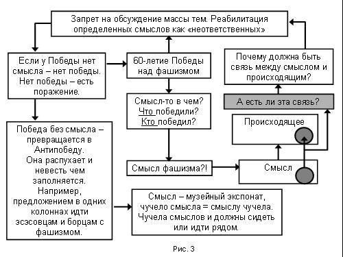 Содержательное единство 2001-2006 - pic_162.jpg