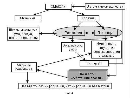 Содержательное единство 2001-2006 - pic_163.jpg