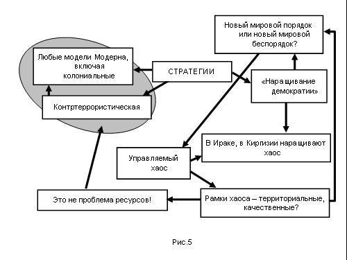 Содержательное единство 2001-2006 - pic_164.jpg