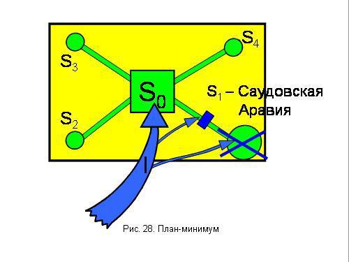 Содержательное единство 2001-2006 - pic_95.jpg