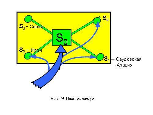 Содержательное единство 2001-2006 - pic_96.jpg