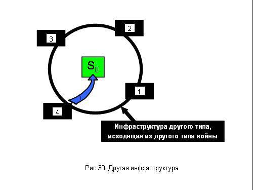 Содержательное единство 2001-2006 - pic_97.jpg