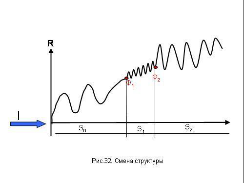 Содержательное единство 2001-2006 - pic_99.jpg