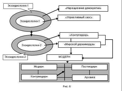 Содержательное единство 2001-2006 - pic_165.jpg