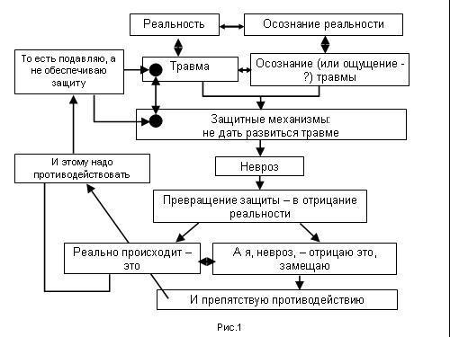 Содержательное единство 2001-2006 - pic_166.jpg