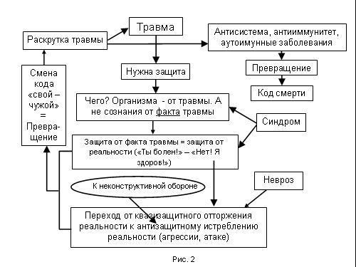 Содержательное единство 2001-2006 - pic_167.jpg