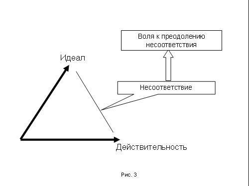 Содержательное единство 2001-2006 - pic_168.jpg