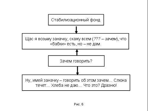 Содержательное единство 2001-2006 - pic_173.jpg