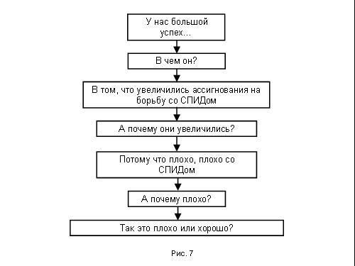 Содержательное единство 2001-2006 - pic_174.jpg