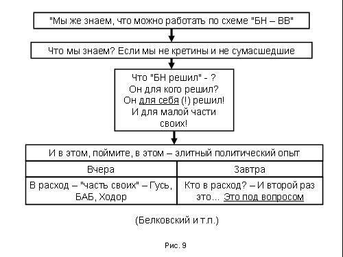 Содержательное единство 2001-2006 - pic_176.jpg