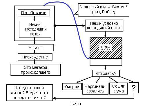 Содержательное единство 2001-2006 - pic_178.jpg