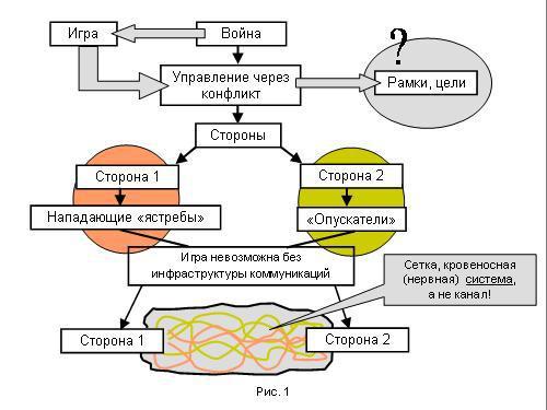 Содержательное единство 2001-2006 - pic_180.jpg