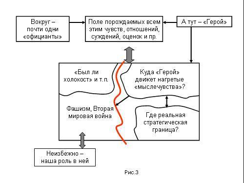 Содержательное единство 2001-2006 - pic_182.jpg