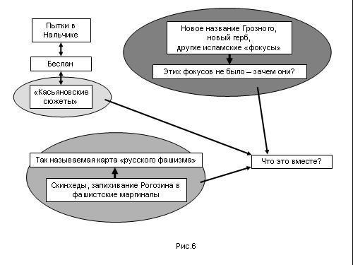 Содержательное единство 2001-2006 - pic_185.jpg