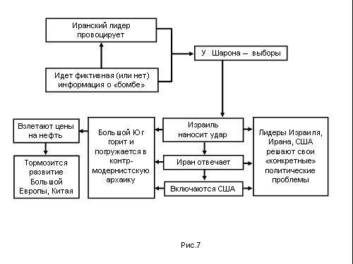 Содержательное единство 2001-2006 - pic_186.jpg