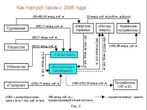 Содержательное единство 2001-2006 - pic_189.jpg