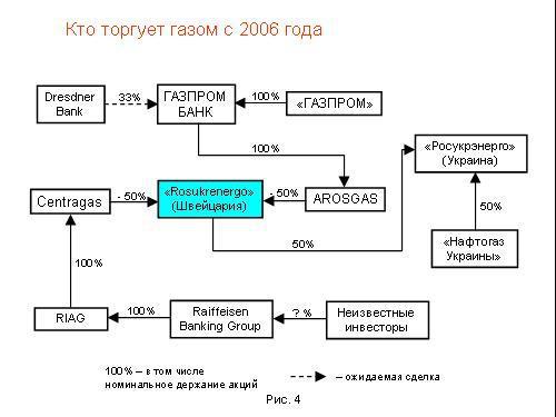 Содержательное единство 2001-2006 - pic_190.jpg