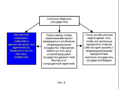 Содержательное единство 2001-2006 - pic_209.jpg