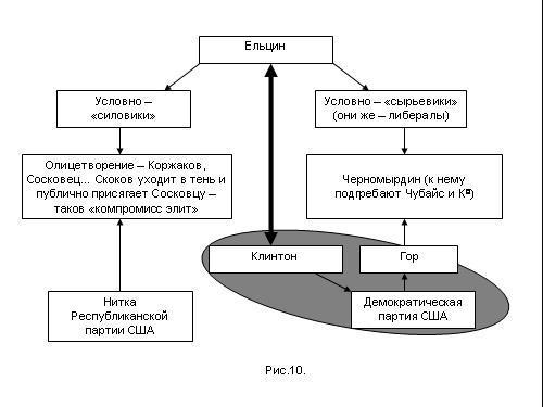 Содержательное единство 2001-2006 - pic_219.jpg