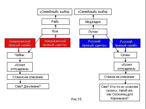 Содержательное единство 2001-2006 - pic_224.jpg